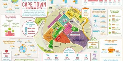Leer van het district kaart kaapstad